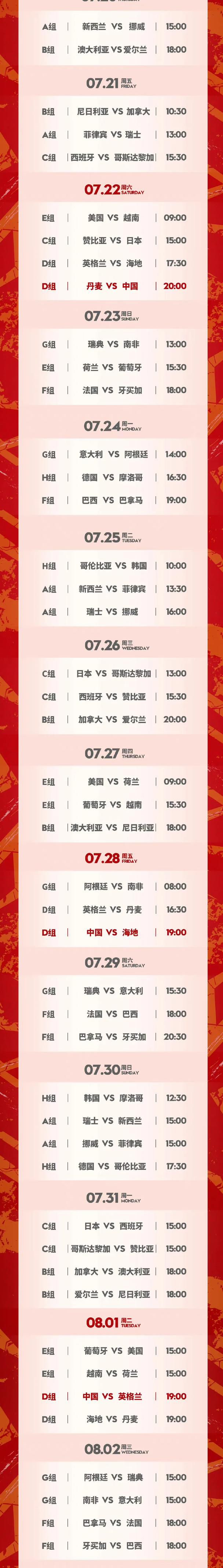 《Goal》分析罗马下一轮联赛前景，共有8人无法出战下一轮客战博洛尼亚的比赛。